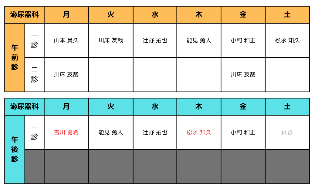 20241001～担当医表